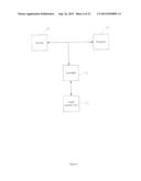 POINT CLOUD DATA HIERARCHY diagram and image