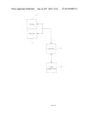 POINT CLOUD DATA HIERARCHY diagram and image