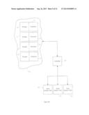 POINT CLOUD DATA HIERARCHY diagram and image