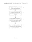 POINT CLOUD DATA HIERARCHY diagram and image