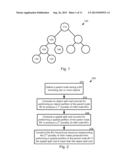 SYSTEM AND METHOD FOR CONSTRUCTING A BOUNDING VOLUME HIERARCHICAL     STRUCTURE diagram and image