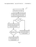 SYSTEM AND METHOD FOR CONSTRUCTING A BOUNDING VOLUME HIERARCHICAL     STRUCTURE diagram and image