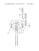 IMAGE PROCESSING DEVICE, IMAGE PROCESSING METHOD, AND IMAGE PROCESSING     SYSTEM diagram and image