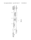 IMAGE PROCESSING DEVICE, IMAGE PROCESSING METHOD, AND IMAGE PROCESSING     SYSTEM diagram and image