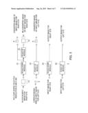 IMAGE PROCESSING DEVICE, IMAGE PROCESSING METHOD, AND IMAGE PROCESSING     SYSTEM diagram and image