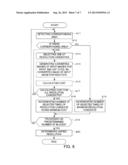 IMAGE PROCESSING DEVICE, IMAGE PROCESSING METHOD, AND IMAGE PROCESSING     SYSTEM diagram and image