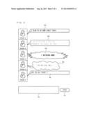 STORAGE MEDIUM HAVING STORED THEREIN DISPLAY CONTROL PROGRAM, DISPLAY     CONTROL APPARATUS, DISPLAY CONTROL SYSTEM, AND DISPLAY CONTROL METHOD diagram and image