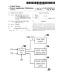 LIQUID CRYSTAL DISPLAY diagram and image