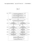 IMAGE PROCESSING APPARATUS AND IMAGE PROCESSING METHOD diagram and image