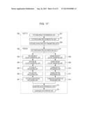 IMAGE PROCESSING APPARATUS AND IMAGE PROCESSING METHOD diagram and image