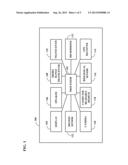 MODULARIZED MOBILE HEALTH AND SECURITY SYSTEM diagram and image