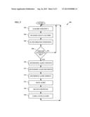 MODULARIZED MOBILE HEALTH AND SECURITY SYSTEM diagram and image