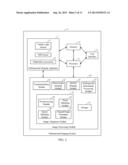 MULTISPECTRAL IMAGING SYSTEM diagram and image