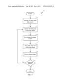 MULTISPECTRAL IMAGING SYSTEM diagram and image