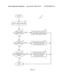 MULTISPECTRAL IMAGING SYSTEM diagram and image