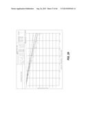 Zoom lens with forward-located aperture stop diagram and image