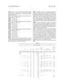 Zoom lens with forward-located aperture stop diagram and image