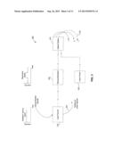 Laser Wind Velocimeter With Multiple Radiation Sources diagram and image