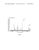 Method and Apparatus for Actively Monitoring an Inductively-Coupled Plasma     Ion Source using an Optical Spectrometer diagram and image