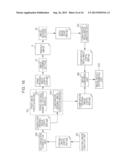 PRINTING SYSTEM, IMAGE FORMING APPARATUS, AND PRINTING METHOD diagram and image