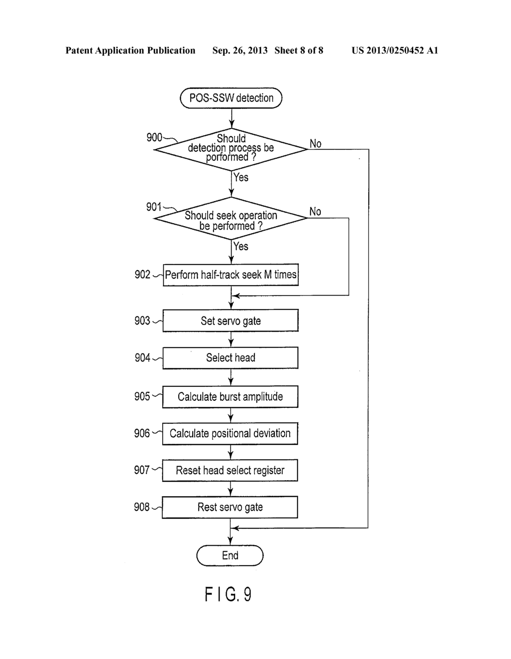 DISK STORAGE APPARATUS AND METHOD OF WRITING SERVO PATTERNS - diagram, schematic, and image 09