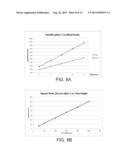 Micro- and Nanoscale Capacitors that Incorporate an Array of Conductive     Elements Having Elongated Bodies diagram and image