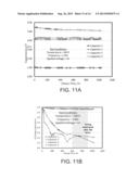 Micro- and Nanoscale Capacitors that Incorporate an Array of Conductive     Elements Having Elongated Bodies diagram and image