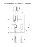 FLASHLIGHT HAVING GUARDING DEVICE diagram and image