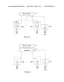 MEMORY SYSTEM diagram and image