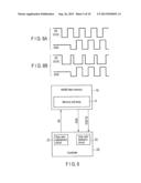 MEMORY SYSTEM diagram and image