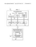 Surface Visualization System for Indicating Inconsistencies diagram and image