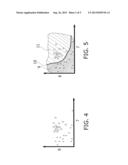 METHOD FOR EVALUATING THE INSTALLATION OF BLIND RIVETS, METHOD AND SYSTEM     FOR INSTALLING BLIND RIVETS, METHOD AND SYSTEM FOR OBTAINING A PATTERN,     AND AIRCRAFT diagram and image