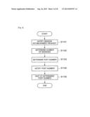 COMMUNICATION CONTROL SYSTEM, CONTROL DEVICE, COMMUNICATION CONTROL     METHOD, AND COMMUNICATION CONTROL PROGRAM diagram and image