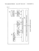 COMMUNICATION CONTROL SYSTEM, CONTROL DEVICE, COMMUNICATION CONTROL     METHOD, AND COMMUNICATION CONTROL PROGRAM diagram and image