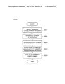 COMMUNICATION CONTROL SYSTEM, CONTROL DEVICE, COMMUNICATION CONTROL     METHOD, AND COMMUNICATION CONTROL PROGRAM diagram and image