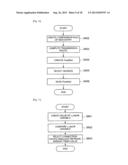 COMMUNICATION CONTROL SYSTEM, CONTROL DEVICE, COMMUNICATION CONTROL     METHOD, AND COMMUNICATION CONTROL PROGRAM diagram and image