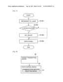 COMMUNICATION CONTROL SYSTEM, CONTROL DEVICE, COMMUNICATION CONTROL     METHOD, AND COMMUNICATION CONTROL PROGRAM diagram and image