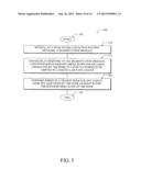 DYNAMIC DIVISION OF ROUTING DOMAINS IN REACTIVE ROUTING NETWORKS diagram and image