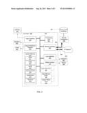 System and Method for Communications in a Multi-Platform Environment diagram and image