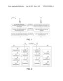 Method and Apparatus of Allocating Scheduling Request Resources In Mobile     Communication Networks diagram and image