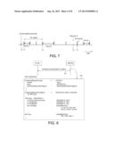 Method and Apparatus of Allocating Scheduling Request Resources In Mobile     Communication Networks diagram and image