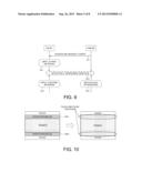 Method and Apparatus of Allocating Scheduling Request Resources In Mobile     Communication Networks diagram and image