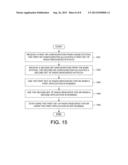 Method and Apparatus of Allocating Scheduling Request Resources In Mobile     Communication Networks diagram and image