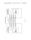 METHOD FOR CONTROLLING COMMUNICATION SYSTEM, COMMUNICATION SYSTEM, AND     COMMUNICATION APPARATUS diagram and image