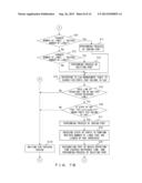 METHOD FOR CONTROLLING COMMUNICATION SYSTEM, COMMUNICATION SYSTEM, AND     COMMUNICATION APPARATUS diagram and image