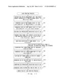 METHOD FOR CONTROLLING COMMUNICATION SYSTEM, COMMUNICATION SYSTEM, AND     COMMUNICATION APPARATUS diagram and image