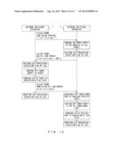 METHOD FOR CONTROLLING COMMUNICATION SYSTEM, COMMUNICATION SYSTEM, AND     COMMUNICATION APPARATUS diagram and image