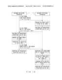 METHOD FOR CONTROLLING COMMUNICATION SYSTEM, COMMUNICATION SYSTEM, AND     COMMUNICATION APPARATUS diagram and image