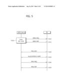 METHOD FOR OPERATION IN IDLE MODE FOR M2M COMMUNICATION, AND DEVICE USING     SAME diagram and image