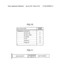 DATA OUTPUT METHOD, DATA OUTPUT PROGRAM, AND TERMINAL DEVICE diagram and image